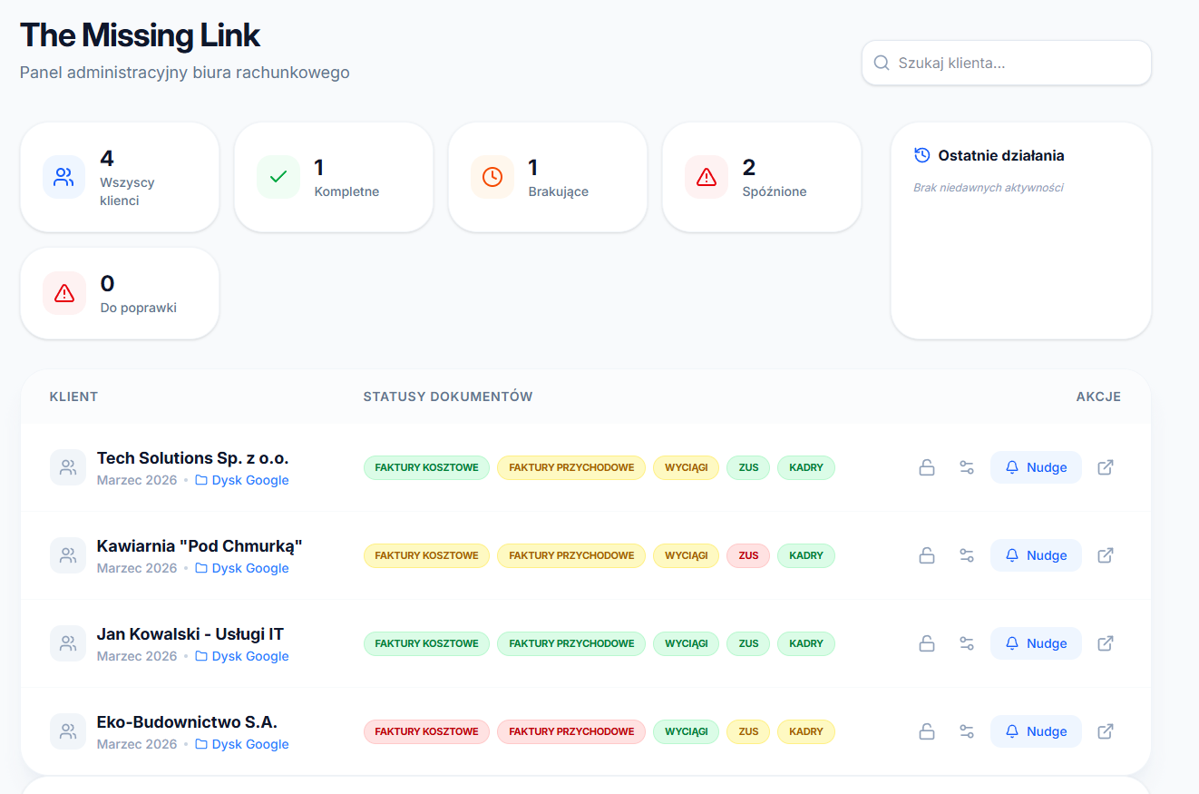 GitHub - Arcziwald/CustomerAccounting · GitHub
